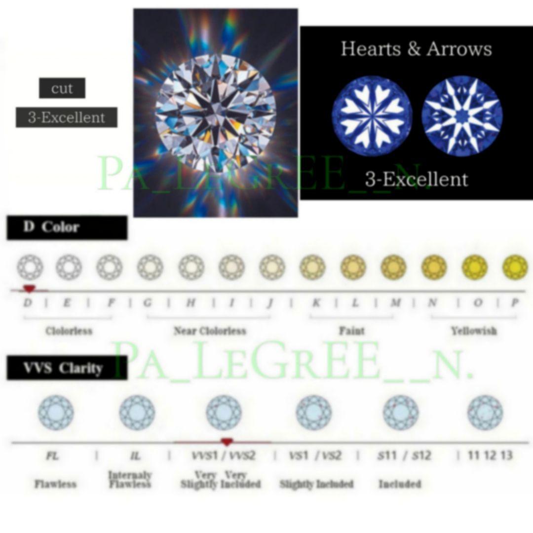 ✅️zzmネックレス　レディース　モアサナイト　プラチナ　S925　ダイヤモンド