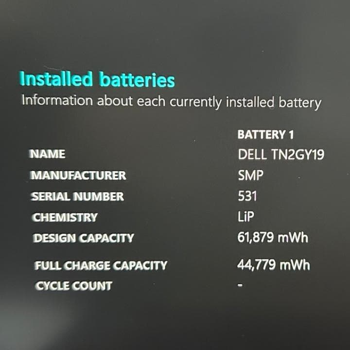 高性能✨DELL 7420✨第11世代i7×新品SSD1TB×16GB