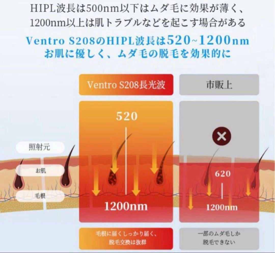 脱毛器　エステ　美容　除毛　ムダ毛ケア　人気　脱毛　男女兼用　ボディケア
