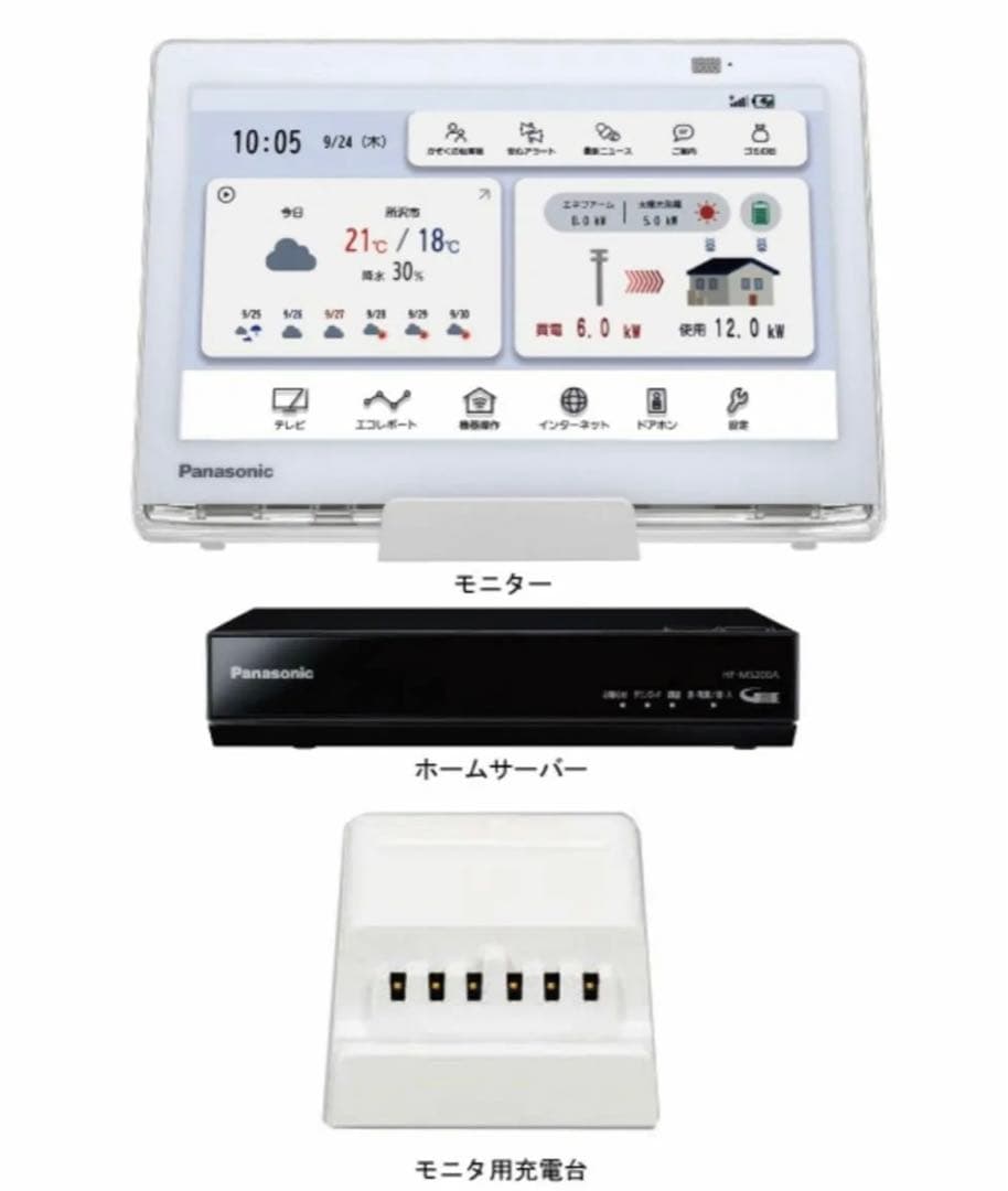 Panasonic パナソニック ホームナビゲーション