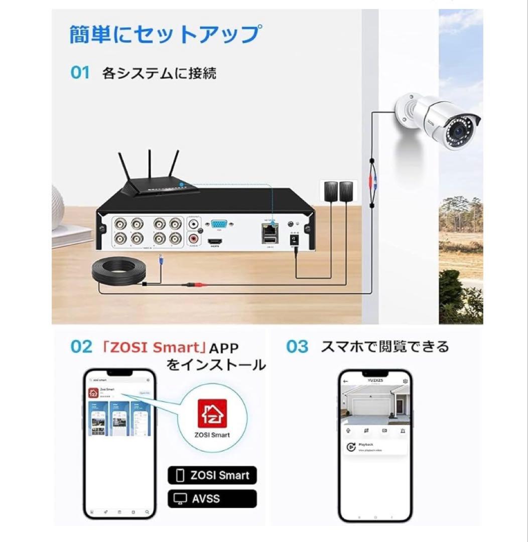 ZOSI 防犯カメラセット 4台 + DVR