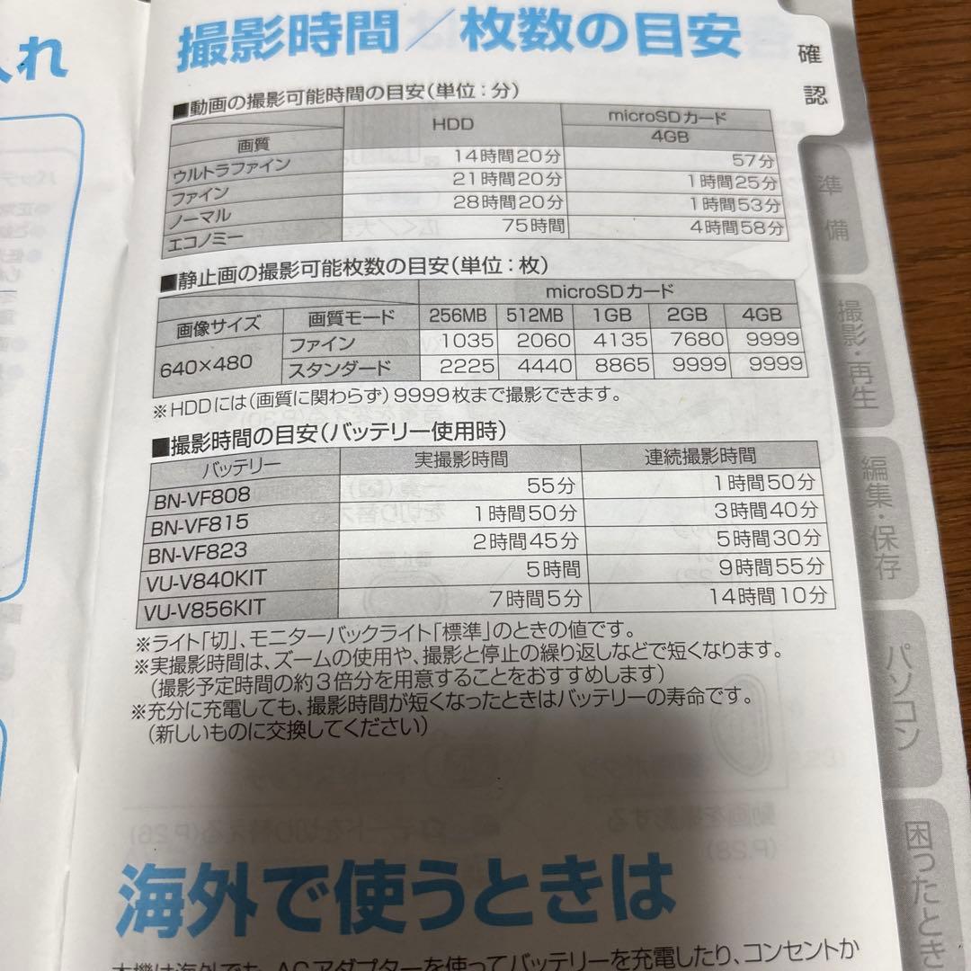 Victor・JVC Everio ハードディスクムービー / DVDライター