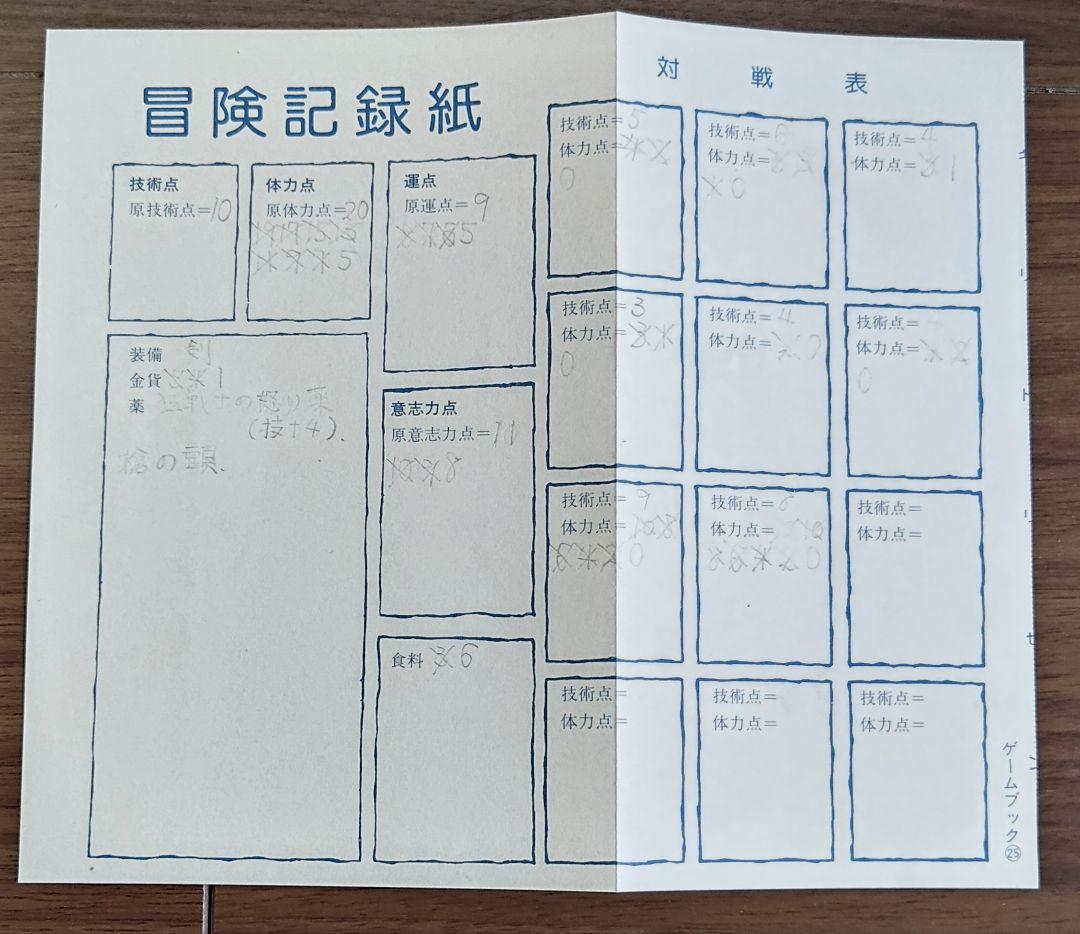 ゲームブック ナイトメアキャッスル