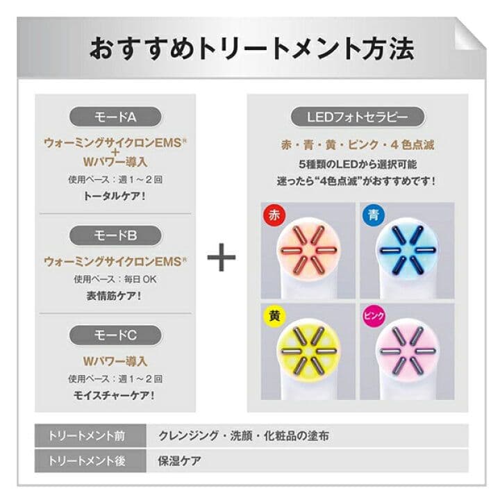 美容機器liftune リフチューン美顔器伊藤超短波美顔器 Wパワー導入 LED