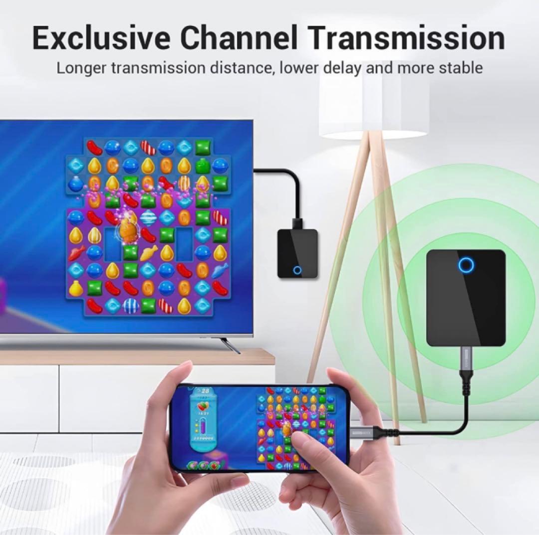 ワイヤレスHDMIディスプレイアダプタ