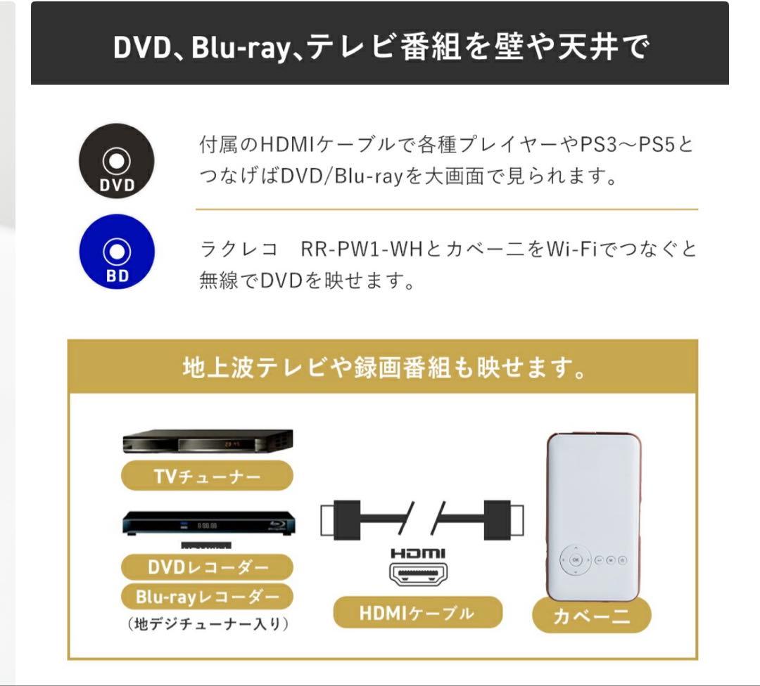 スマホ型プロジェクター　KABE-NI