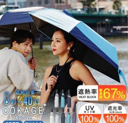 【未使用】COKAGE+ACTIVE自動開閉55cm晴雨兼用 グレイッシュプラム