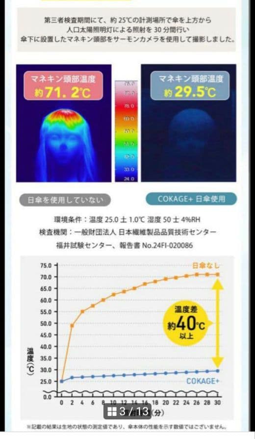 【未使用】COKAGE+ACTIVE自動開閉55cm晴雨兼用 グレイッシュプラム