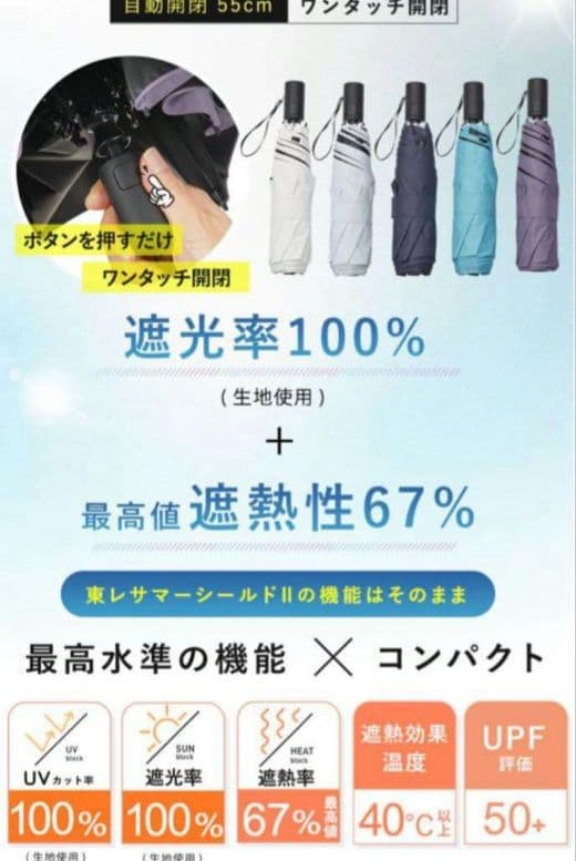 【未使用】COKAGE+ACTIVE自動開閉55cm晴雨兼用 グレイッシュプラム