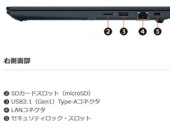 G83KW/12世代i5/SSD 256GB/16GB/FHD/13.3美品