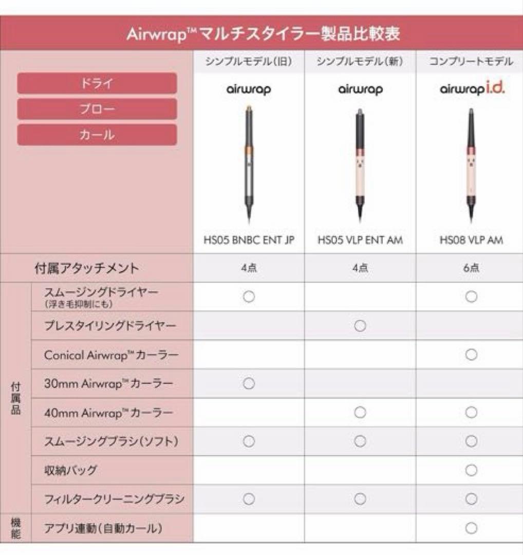 Dyson airwrap マルチスタイラー　ニッケルコッパー