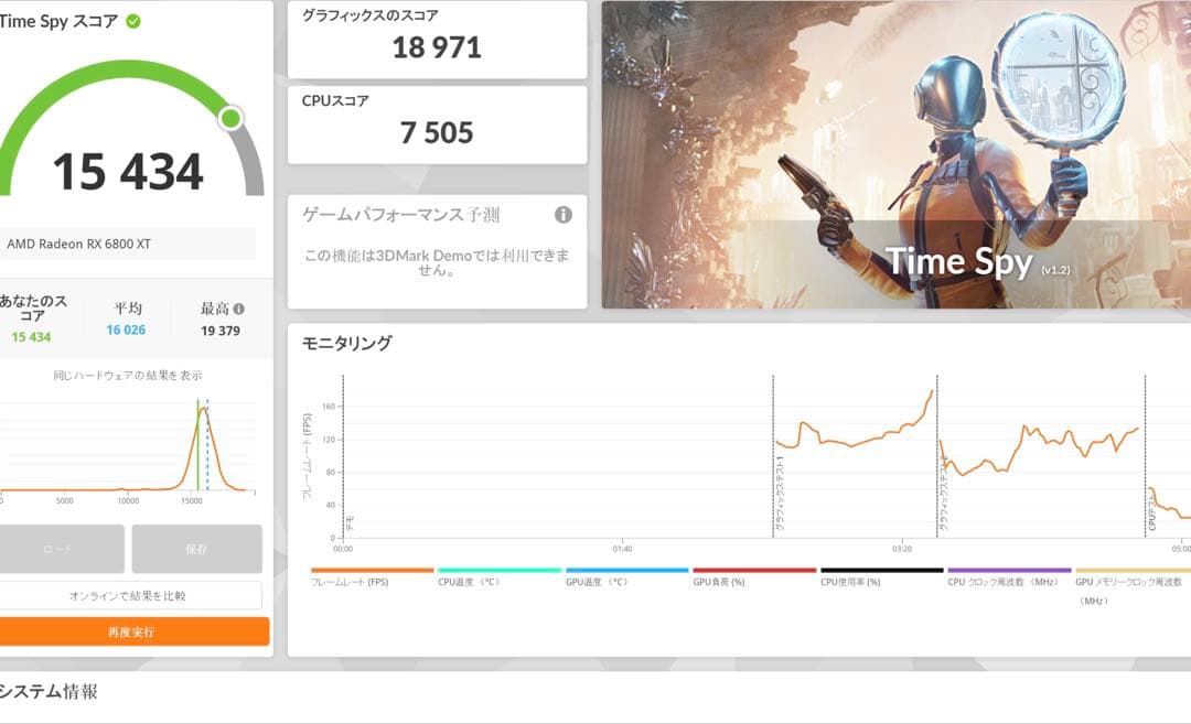 RX 6800 XT 16GB (ジャンク品)