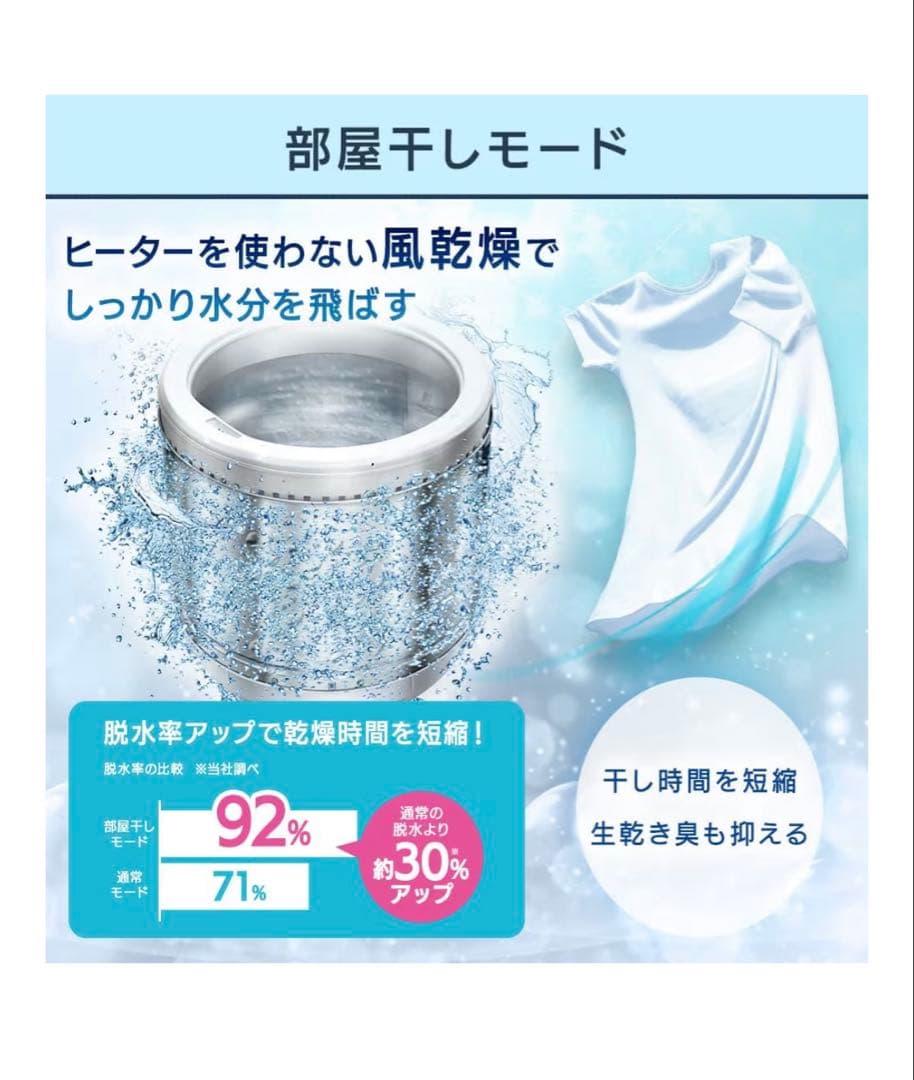 【たのメル便】アイリスオーヤマ　縦型洗濯機 ホワイト