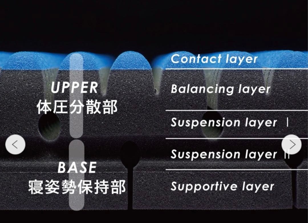 マットレス naka