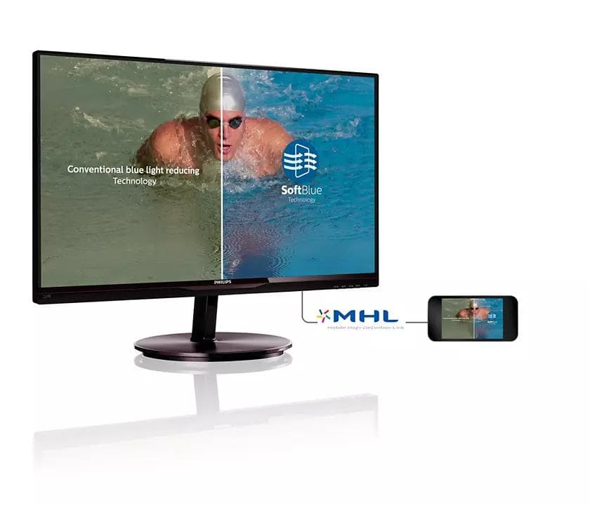 Philips フィリップス　SoftBlue テクノロジー搭載液晶モニター