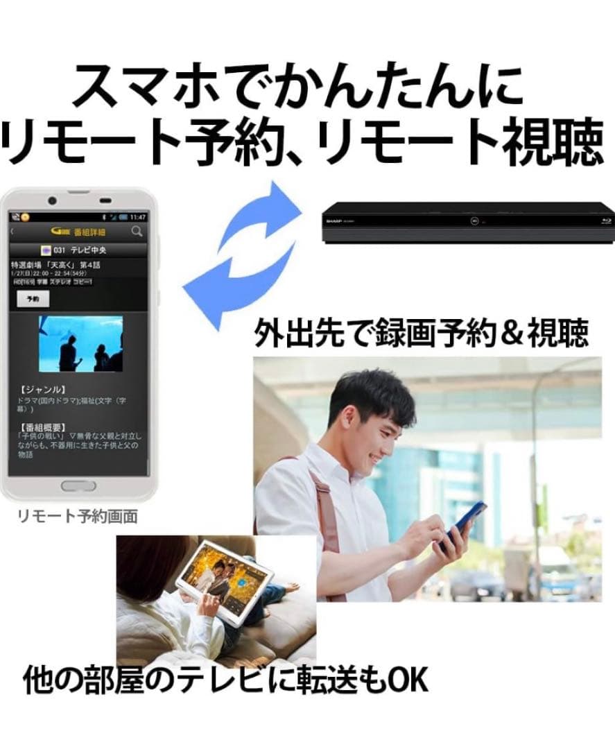 AQUOSブルーレイ 2B-C05BW1