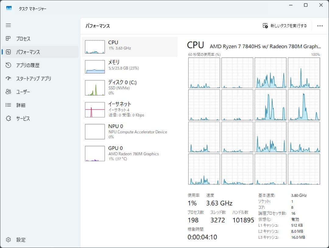 ミニPC GMKtec NucBox K6 32GB 1TB