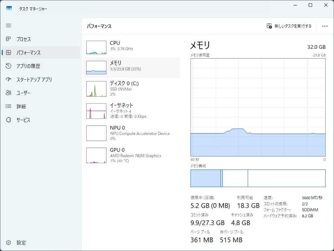 ミニPC GMKtec NucBox K6 32GB 1TB