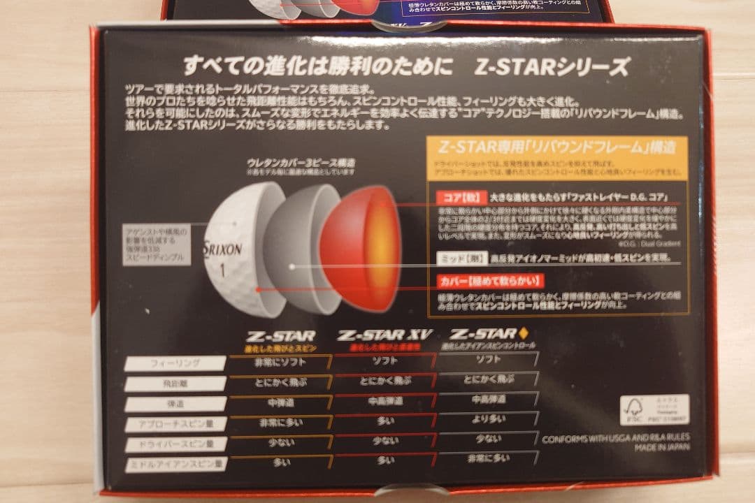 【新品】スリクソン SRIXON Z-STAR HV ホワイト　2ダース