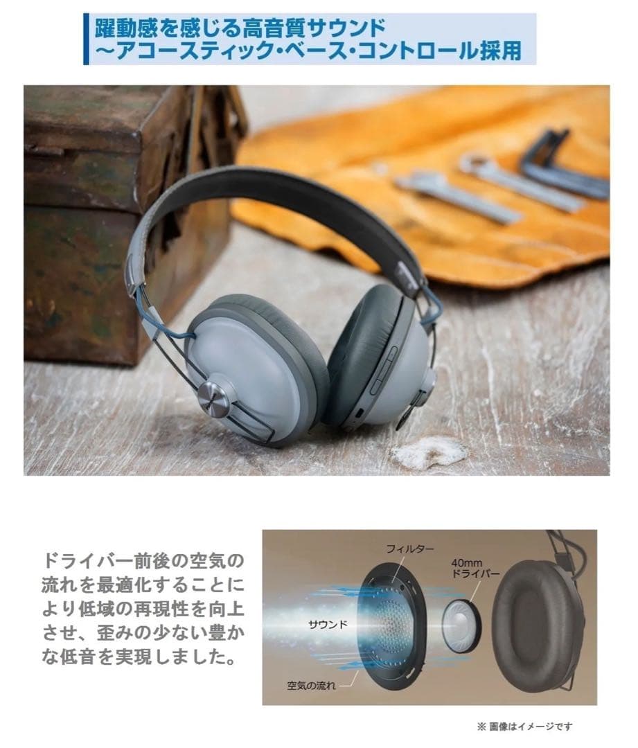 Panasonic HTX80B ワイヤレスヘッドホン グレー