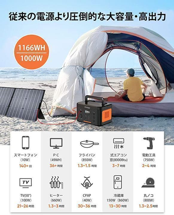 ⭐️超お買い得！！防災用・アウトドア用多彩に使える⭐️大容量ポータブル電源