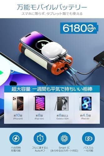 ソーラー 【2025最新 61800mAh大容量 & 手回し発電】 22.5Wp