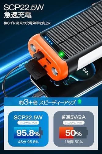 ソーラー 【2025最新 61800mAh大容量 & 手回し発電】 22.5Wp