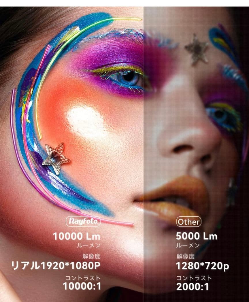 プロジェクター 小型 10000lm Bluetooth5.1 フルHD