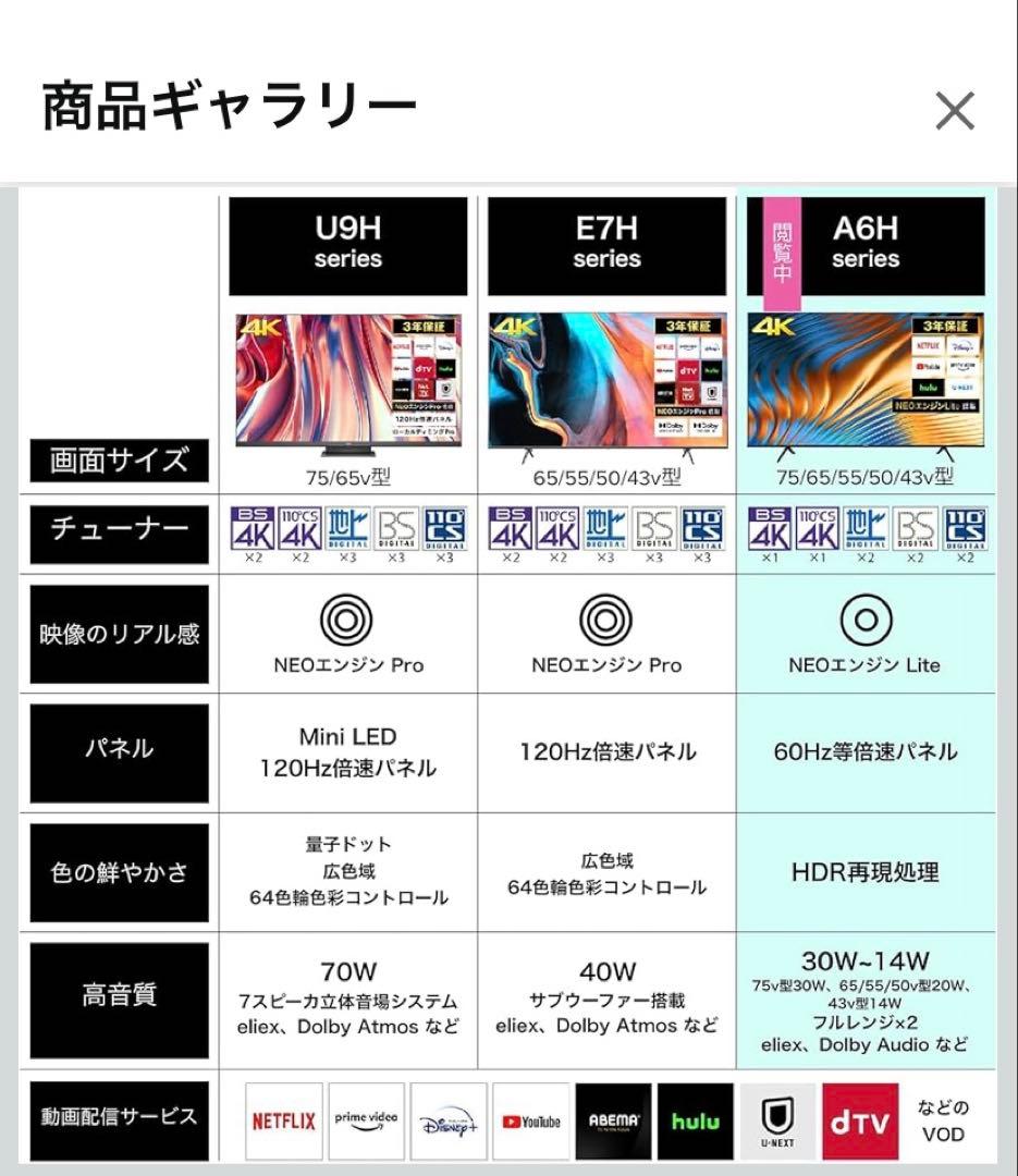 美品　大型テレビ　Hisense ネット動画　4K液晶テレビ 50A6H