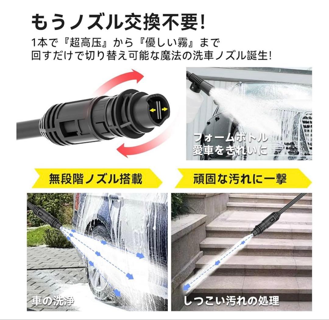 高圧洗浄機【A4用紙サイズ・超軽量2.85kg・2025年新登場】