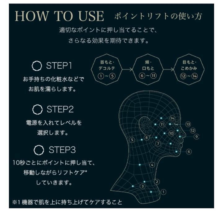 YA-MAN ポイントリスト 美容鍼 引き上げ ems リフトアップ 保湿 美顔