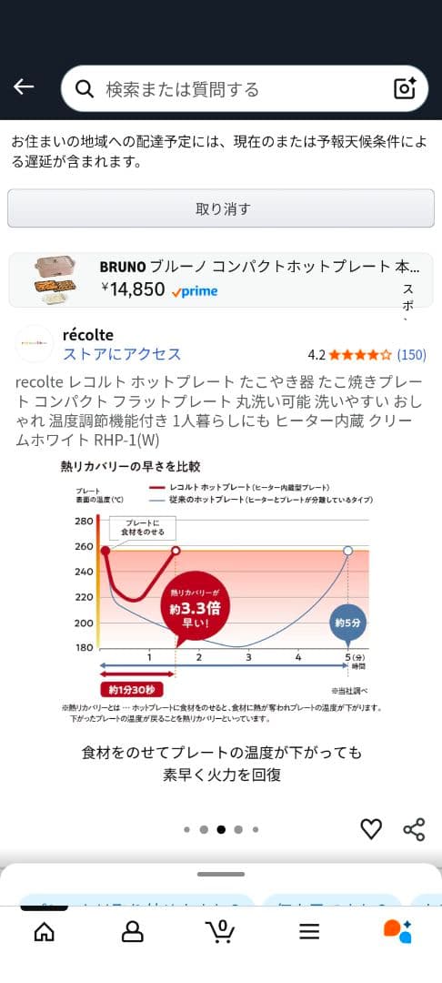 recolte ホットプレート クリームホワイト RHP-1(W)