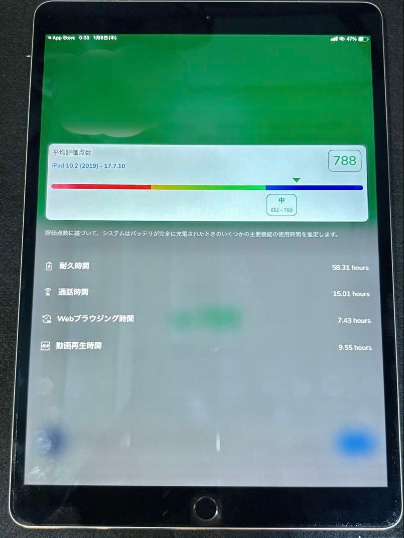 iPad Pro 10.5インチ 256GB Wi-Fi＋Cellular