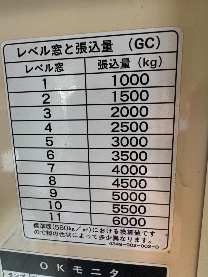 イセキ　遠赤外線乾燥機　25-R　 自動選別計量機 計量器　実働品　新潟県