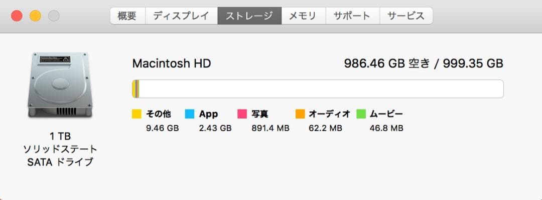 なおとiMac (Retina5K, 27-inch, Mid 2015)