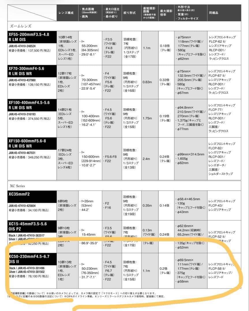 FUJIFILM レンズ曇り有XC50-230mmF4.5-6.7OIS II