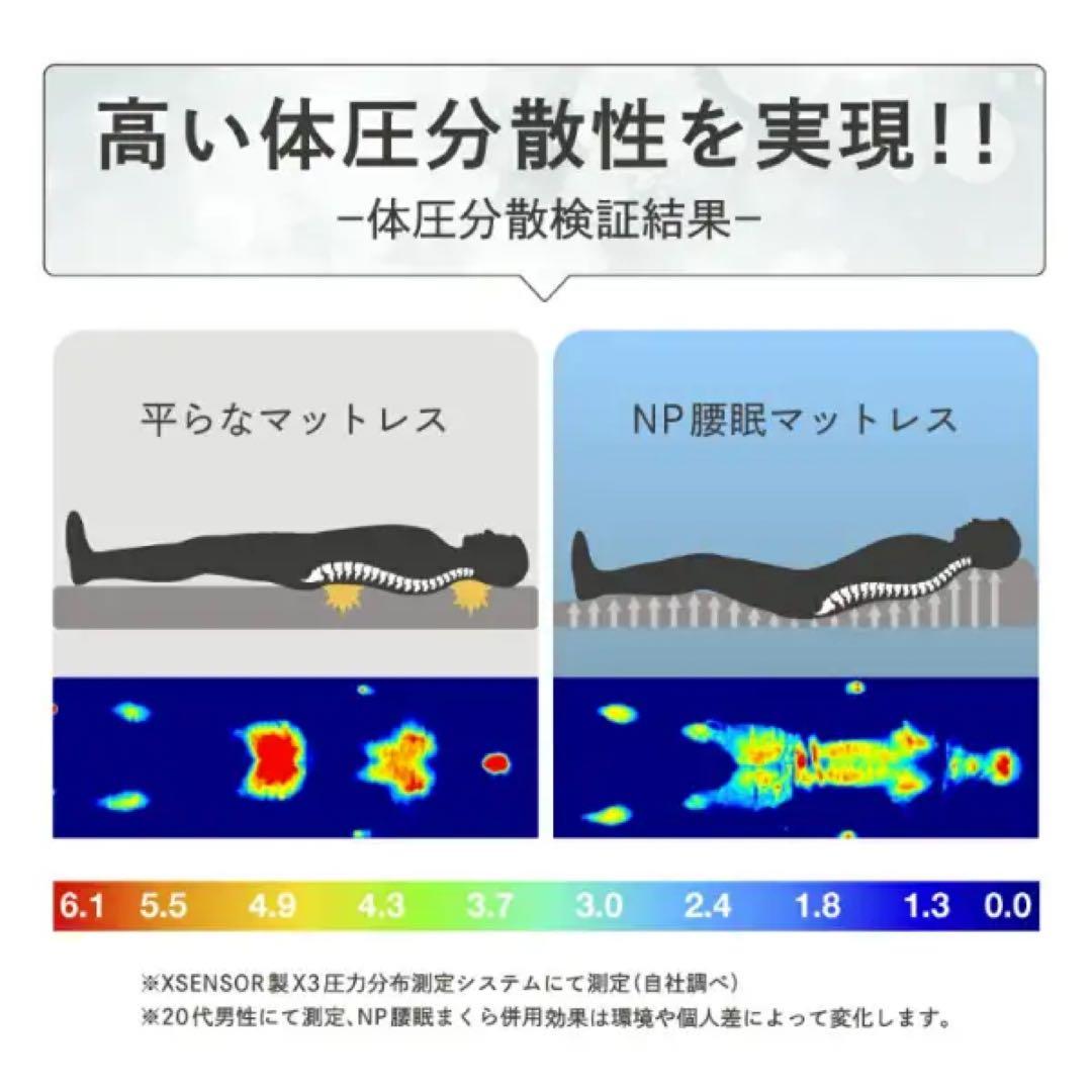 【美品】NP腰眠マットレス NELUD シングル｜短期使用の良品です^_^