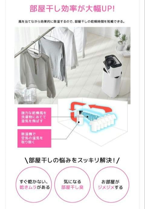 【2021 年製】アイリスオーヤマ 衣類乾燥機除湿機 IJD-I50-WH