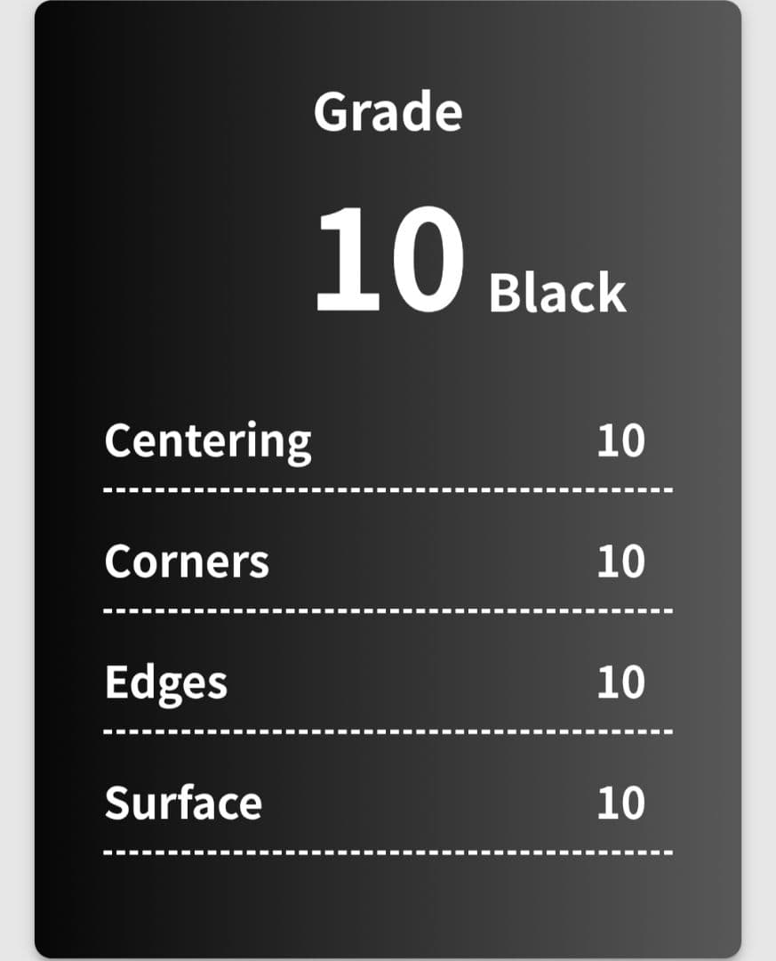 Gemix10 Black 金ドン ヒロインズ スペシャルセット ブラック