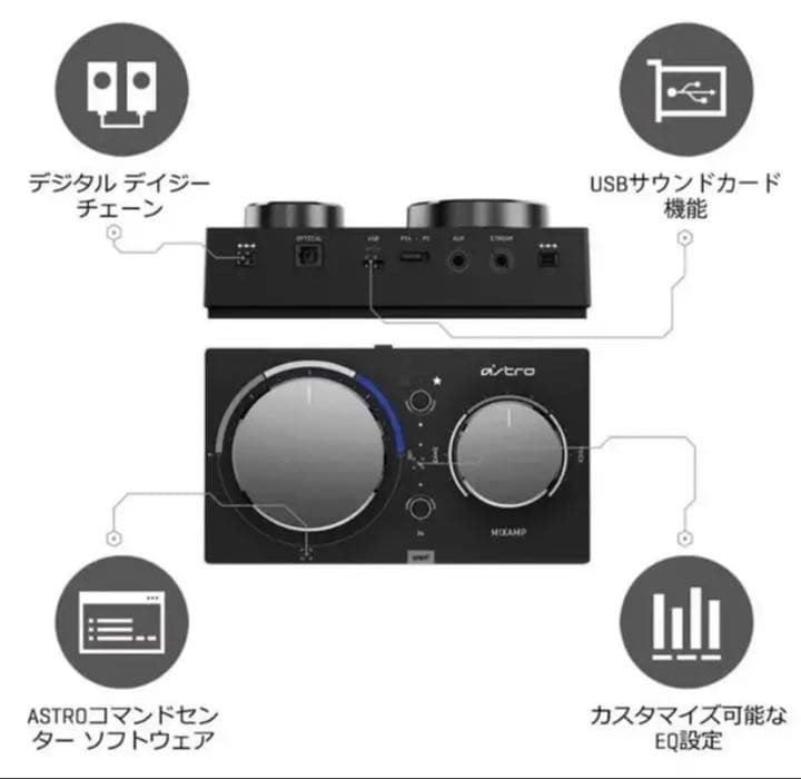【新品未使用】ASTRO Gaming(アストロゲーミング) MAPTR-002