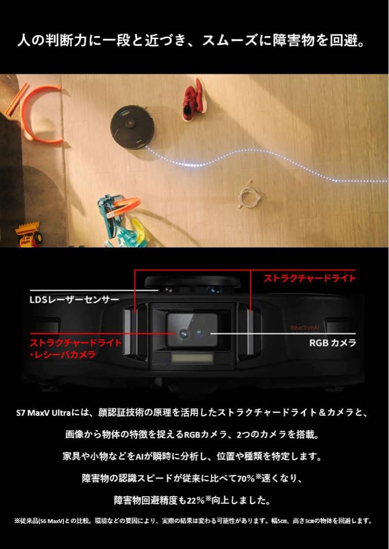 K*a様 【ほぼ放置で清潔に】Roborock S7 MaxV Ultra ロボ