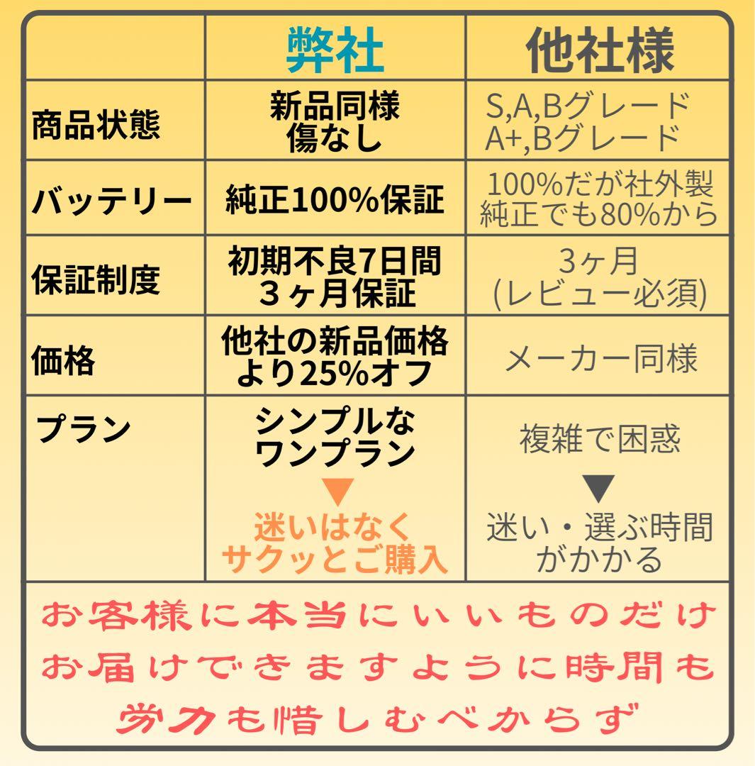 iPhone 13mini 512SIMフリー 純正バッテリー100%