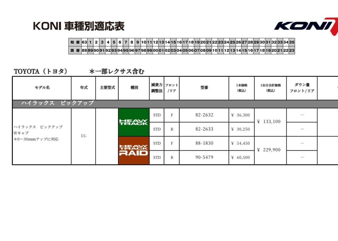 ハイラックス GUN125 ダンパー4本スプリング2本セット
