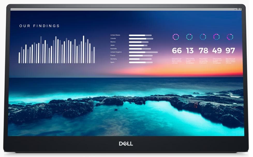 【新品未開封】Dell 14 ポータブルモニターP1424H