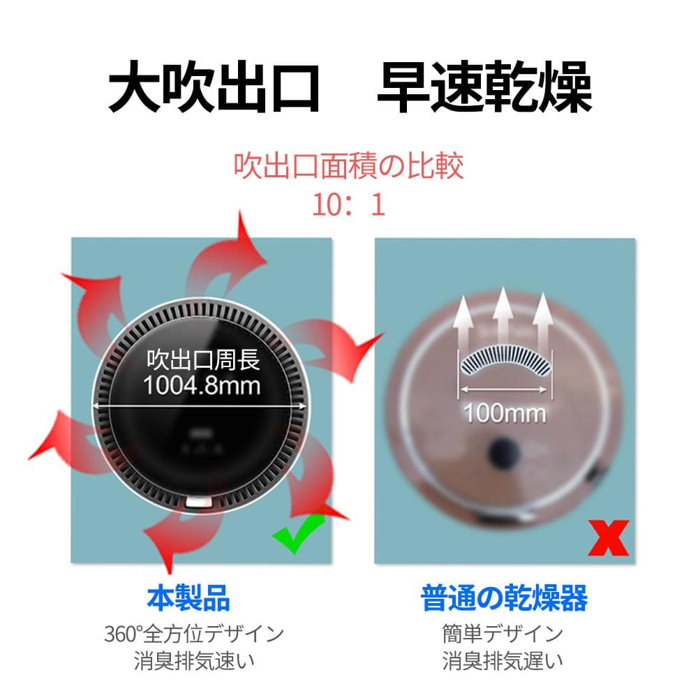 衣類乾燥機 小型 14L UV殺菌 低温殺菌 オゾン消毒 アロマ 360°換気