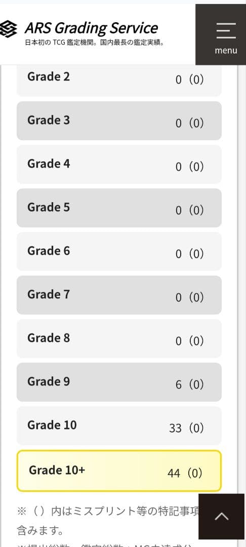 【ARS10+】レベッカ L リーダーパラレル(リーパラ) OP04-039