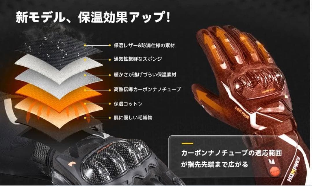 HOMPRES電熱グローブ 【Lサイズ】2023モデル 速暖型 新品・未使用