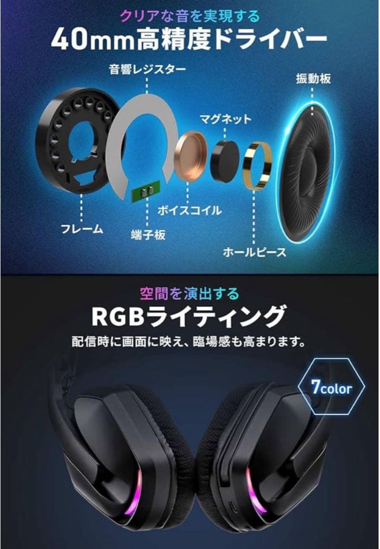 サンワダイレクト ワイヤレスヘッドセット LED付き 400-HSW051