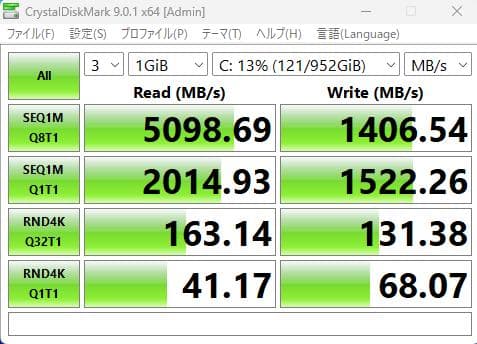 Windowsノート本体 ThinkPad E14 Gen 6 AMD ddr5-32 SSD 1T