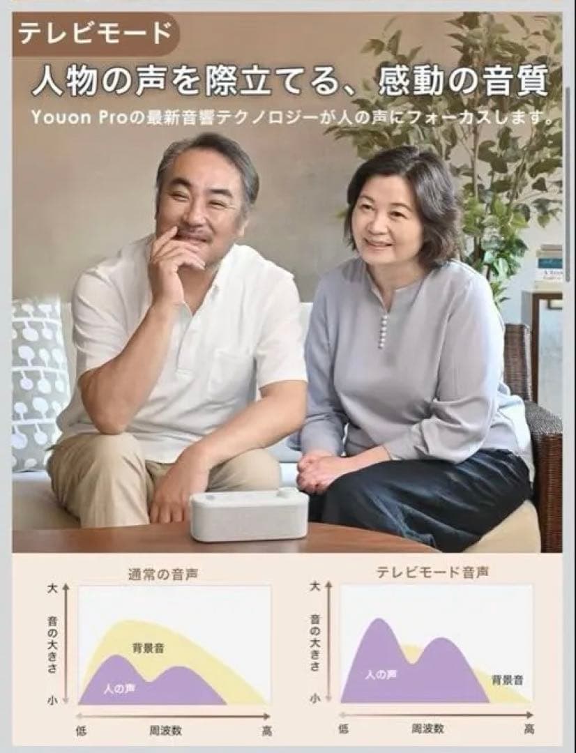 思いやり手元スピーカー スピーカー テレビスピーカー ワイヤレス